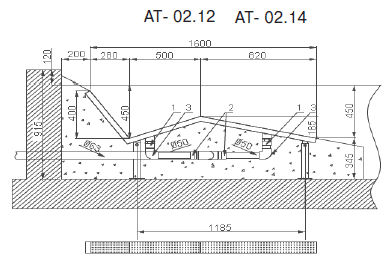 ������������ ������ ���������� ������� ���.: AT-02.12, AT-02.14, AT-02.32
