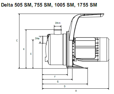 ������������ ��������������� ������������� ������ �� ���������� ��������� Delta 755M