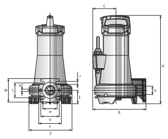 ��������� ��������������� ��������-��������� ������ Drainex 500 