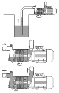 �������������� ������������ ���������������� ������ Tecnocelf 15 4 