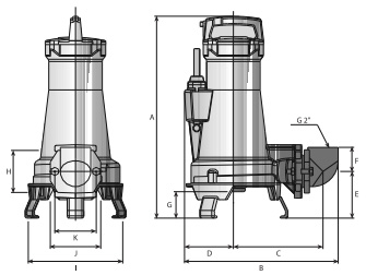 ��������� ��������������� ��������-��������� ������ Drainex 401