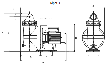 ��������������� ������ � ����������� Niper 3 450M 