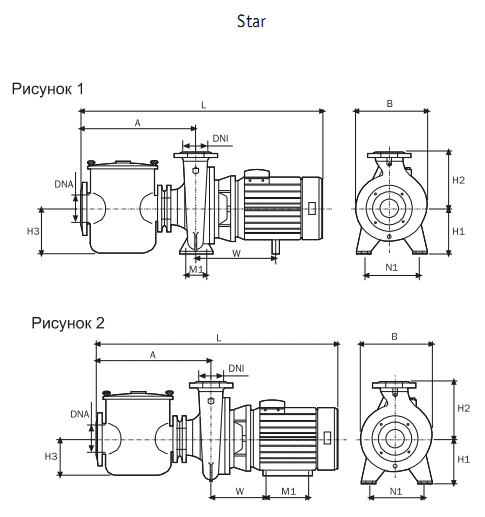 ��������������� ������������ ��������������� ������ � ����������� Star 40 65 