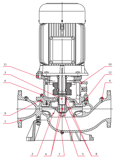 ������������ ������������ �� ����������� � �������� �������� FLS4 40-200/05 230/400 ���. 0000139769