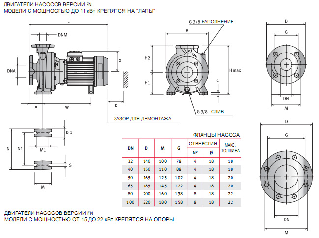 �������������� ������������ ������ FN 40-125/22 230/400 ���. 0000139797