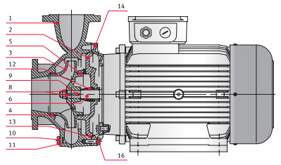 �������������� ������������ ������ FN 40-125/22 230/400 ���. 0000139797