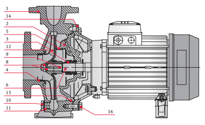�������������� ������������ ������ FN 40-125/22 230/400 ���. 0000139797
