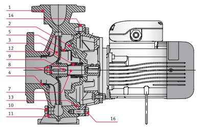 �������������� ������������ ������ FN4 32-125/02A 230/400 ���. 0000139838