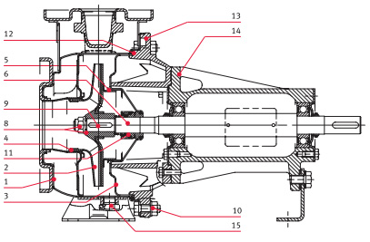 �������������� ������������ ������ �� ��������� ������ ���� ����� XNF 32-200/204, ���.140197