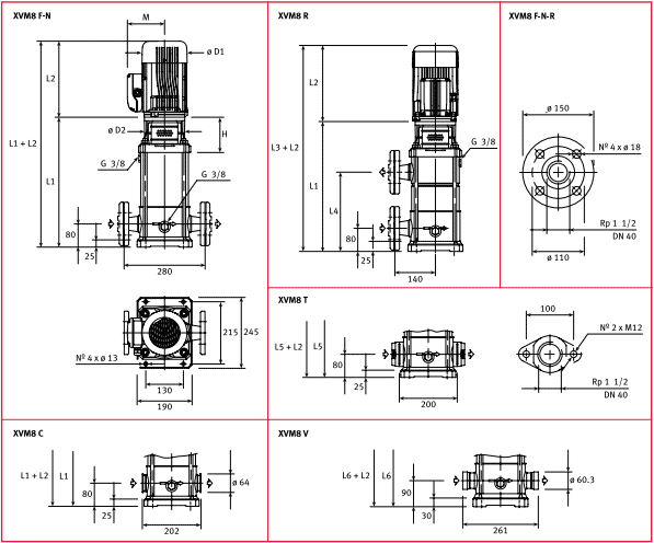 ������������ ���������������� ������ ����� XVM8 03F15T 230/400, ���. 140899