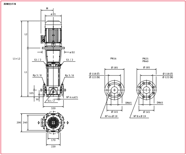 ������������ ���������������� ������ ����� XVM33 01/1N22T 230/400, ���. 140604