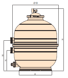 ������� �MEDITERRANEO� ���: MTR-400-L, &nbsp;MTR-500-L, &nbsp;MTR-600-L&nbsp;