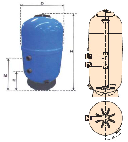 ������� �LISBOA� ���: FV08-500, &nbsp;FV08-600, &nbsp;FV08-750&nbsp;
