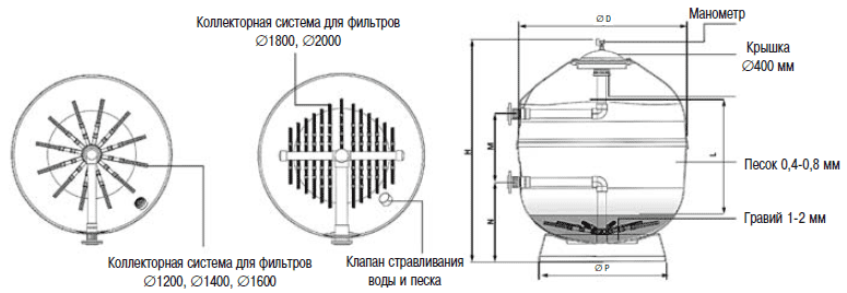 ������� �NILO� ���:&nbsp;TID-1050063,&nbsp;TID-1050075,&nbsp;TID-1050090,&nbsp;TID-1200075,&nbsp;TID-1200090,&nbsp;TID-1400075,&nbsp;TID-1400090,&nbsp;TID-1400110,&nbsp;TID-1600090,&nbsp;TID-1600110,&nbsp;TID-1600125,&nbsp;TID-1800090,&nbsp;TID-1800110,&nbsp;TID-1800125,&nbsp;TID-2000110,&nbsp;TID-2000125,&nbsp;TID-2000140,&nbsp;TID-2000160&nbsp;