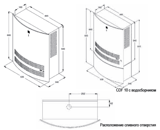 ������� ������������ ��������� CDF 10  ���������� �������