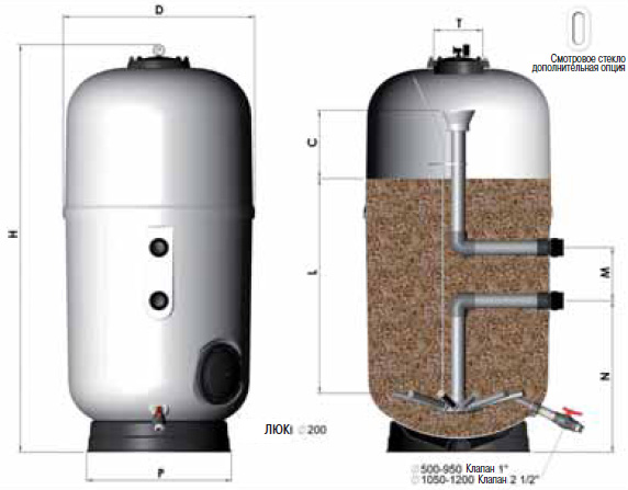 ������ ARTIC Ø 650 ��, 16,5 �3/�, � ������� ������������, ������� 1 � ���. 34030-0100