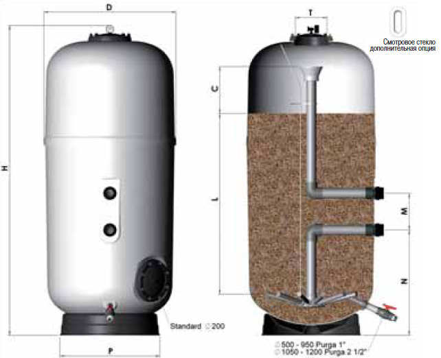 ������ ARTIC PLUS Ø 650 ��, 16,5 �3/�, � ������� ������������, ������� 1,2 � ���. 36053-100