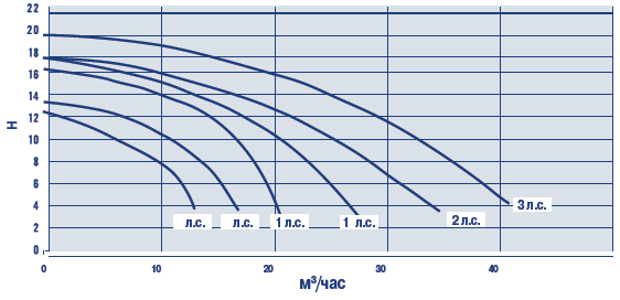 ��������������� ������ Alaska Max ���. 41597, 41598, 41599, 41601, 41602, 41603, 41604, 41605, 41606 