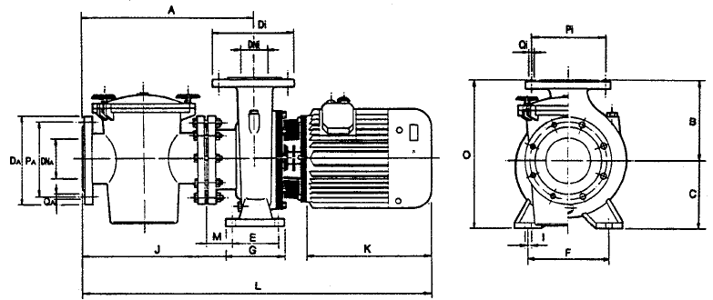 �������  ������ ��� ��������� ������������ Aral C-3000, 54 �3/�,  380 �, 2,2 ���, ���. 01193