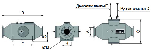 ��������� �� ��� ������������ ��������� Uvalite CF LT Triogen