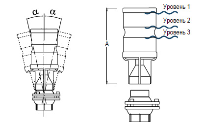 ��������� ������� CASCADE JET (SAFE-RAIN) ���.F 2462512