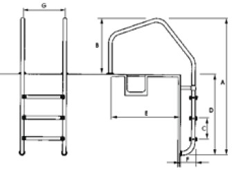 �������� �OVERFLOW� ���.: PS-0801, PS-0802, PS-0803, PS-0804