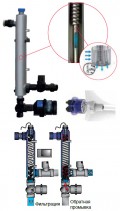 ��������� �� Blue Lagoon filter UV�C heater Van Erp ���. 1010310
