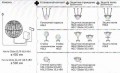 �������� ���������� ��� ��. ���� Globe GL70