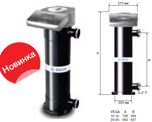 ��������� �� LP VEGA IDEGIS  ����. ����� 10 �3/�  1010419 �� ���������� �������� �������� pH/ORP