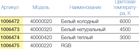 ������������ ���������� vitalight 1006478 40700420 ����� ������