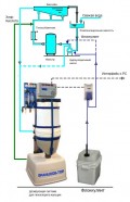 ������������� ����� DOMOTIC INDUSTRIAL IDEGIS �������1010434 ������DOM-180 �������� ��������� �����, 150-180�/�