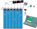 ������� �������������� ����������� ����������� ��� ���������� ���������� Software System 6 ������� 1004697 ������ SYS6-PC