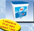 ����������� ��������, 250 ��.  ������� K801795H1 5 ��