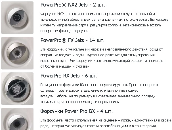 �������� PowerPro NX RX FX BX