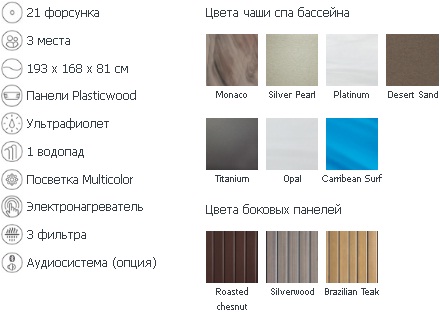 �������������� ��� ������� Jacuzzi J-415 ������������