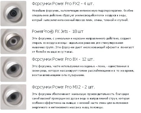 Jacuzzi J-335 ��������