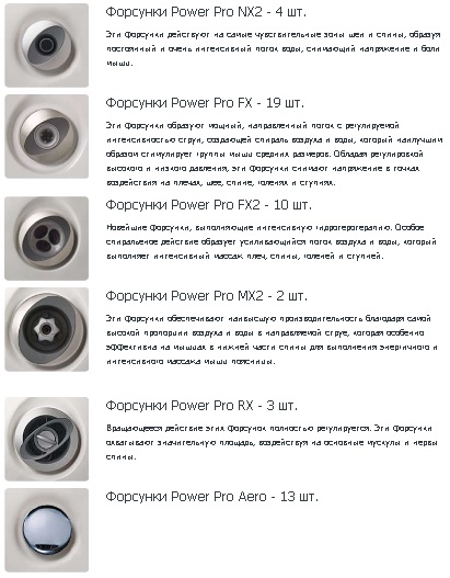 Jacuzzi Enjoy Professional �������