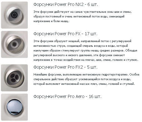 Jacuzzi Alimia Professional ��������