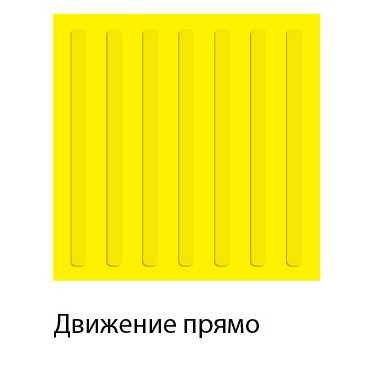 �������� ������� ����� �������
