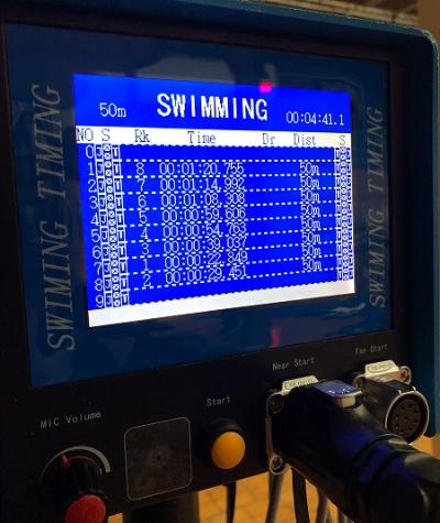 ������ ������������ ��� �������� SW-700