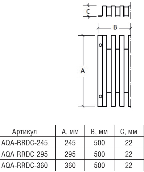 ���������� ������� AQA-RRDC 245 �� 22 �� ������� AQA-RRDC-245