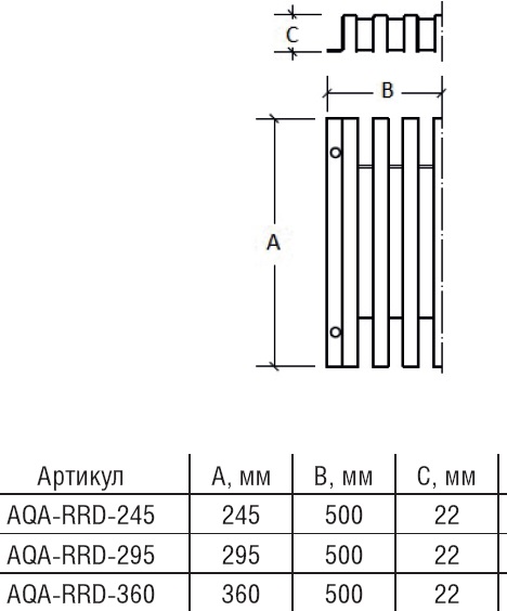 ���������� ������� AQA-RRD 245 �� 22 �� ���� ������� ������� AQA-RRD-245