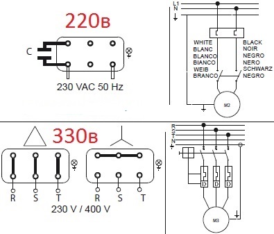 ������������� ����� ����������� ������ IML New BCC