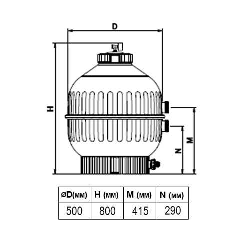 ������� ������� CANTABRIC Ø 500 ��, 9 �3/�, � ������� ������������