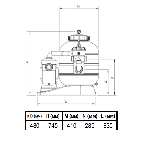 ������� ��������� MILLENNIUM, Ø 480 ��, 9 �3/�, ������� �����������