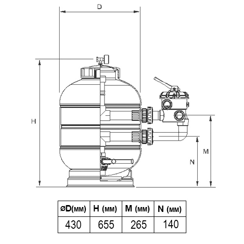 ������� ������ MILLENNIUM Ø 430 ��, 7 �3/�, � ������� ������������