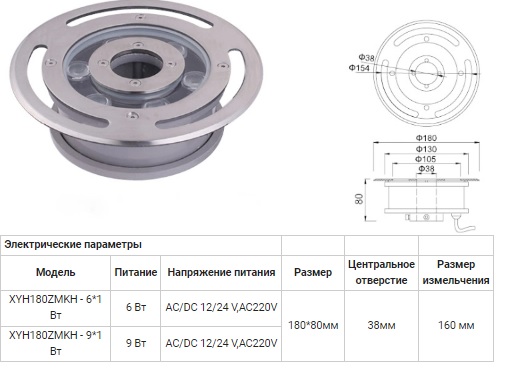  ����������� ������������ ��������� �� ��������� ������� / IP68 / XYH210ZMKH-12W