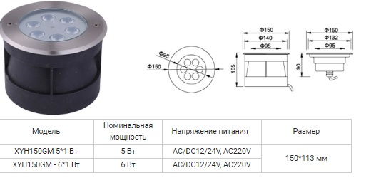 ����������� ������������ ������������ ����������������� IP68 Aqua165GM-12W 