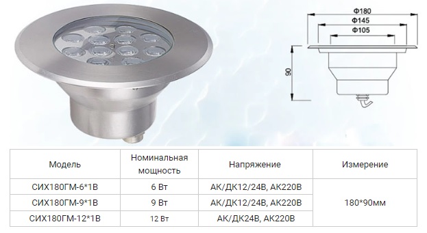 ����������� ������������ ������������ ����������������� IP68 / Aqua180GM-6W