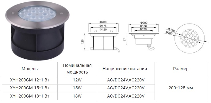 ����������� ������������ ������������ ����������������� IP68 / Aqua200GM-15W